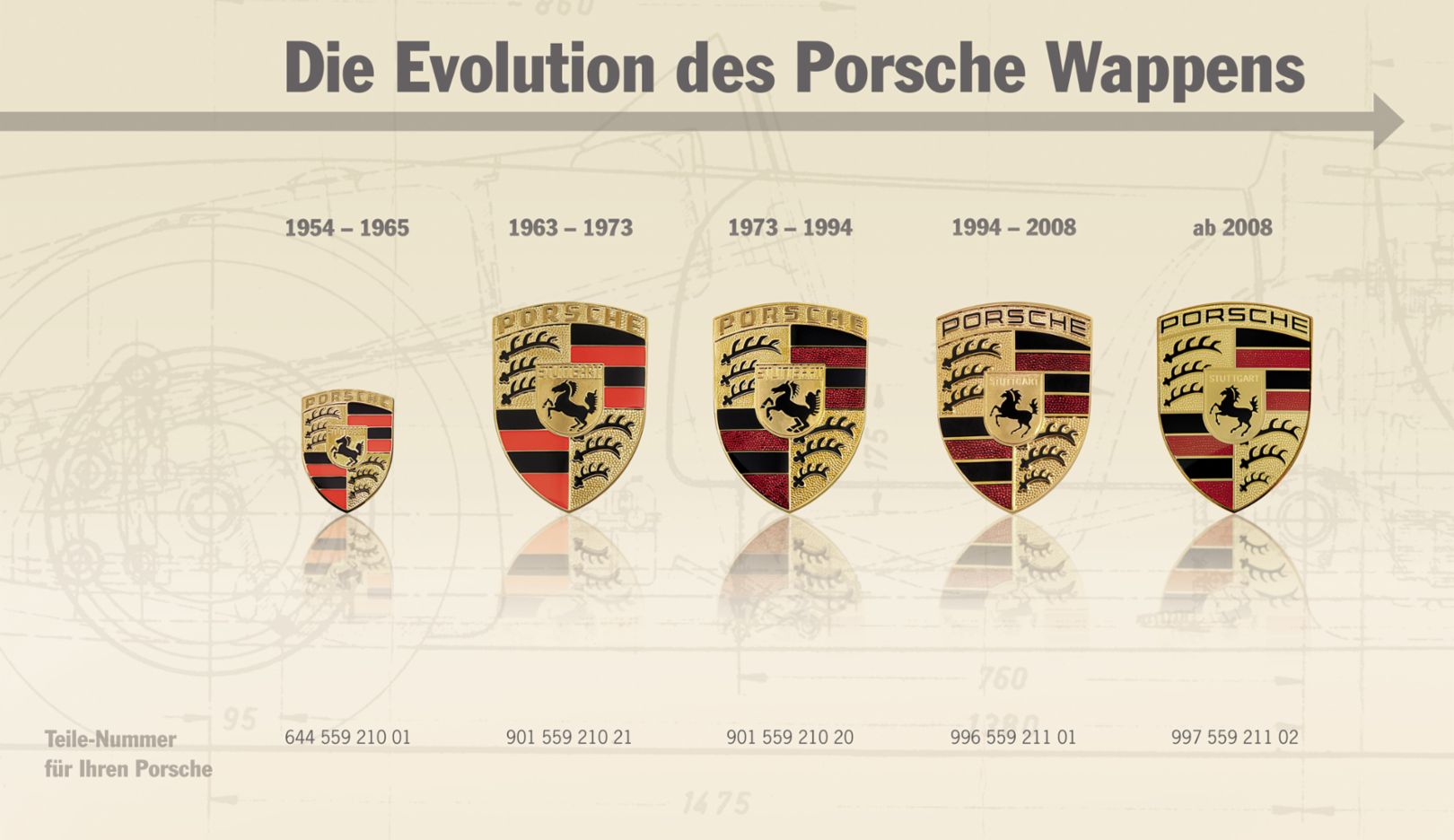 Das Porsche-Wappen: 